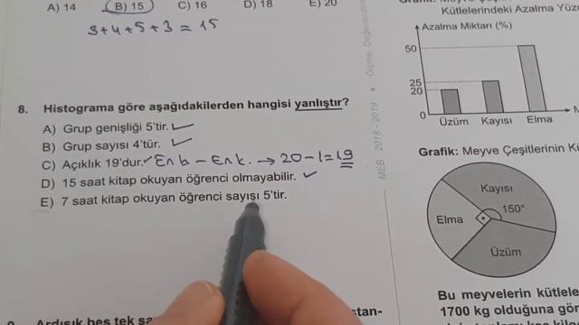 9.Sınıf Matematik Meb Kazanım Kavrama Testi 20 (Veri) смотреть онлайн