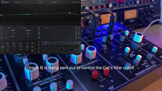 Flux Pro - CV Synth Example смотреть онлайн