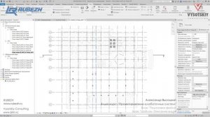 [Курс «Слаботочные сети»] Шаблон. Описание видов