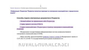 Способы подачи электронных документов в Росреестр