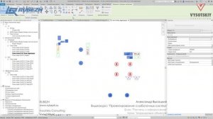 [Курс «Слаботочные сети»] Маркировка объектов