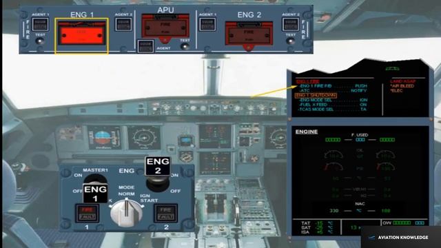 A320 CBT Electronic Flight Instrument System ECAM (new) смотреть онлайн