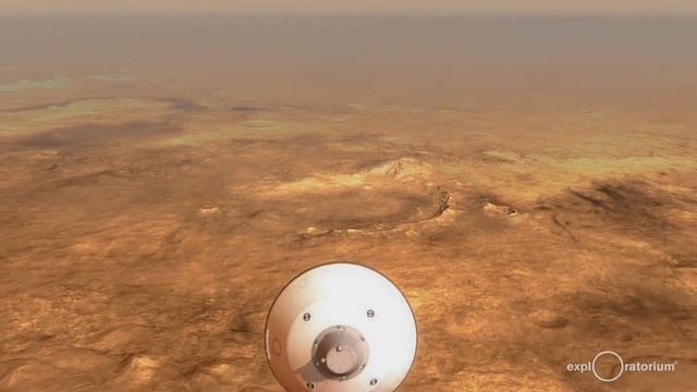 Mars Perseverance Rover | 7 Minutes Of Terror