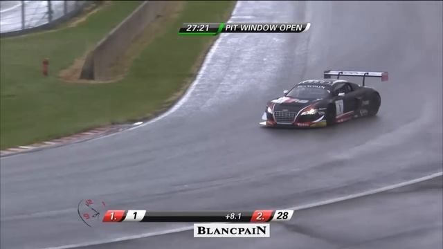 Blancpain Sprint Series - Qualifying Race - Live Stream - Nogaro смотреть онлайн