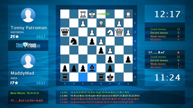 Chess Game Analysis: Tonny Patroman - MaddyMad : 0-1 (By ChessFriends.com) смотреть онлайн