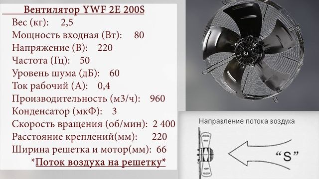 Осевой вентилятор YWF 2Е 200S направление потока воздуха всасывание, дует на решетку. смотреть онлайн