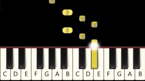 Bye Bye Bye Dance - Deadpool and Wolverine - Fast and Slow (Easy) Piano Tutorial