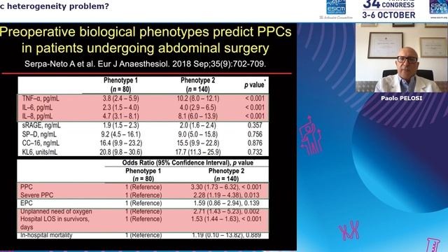 Is it a biologic heterogeneity problem ARDS Paolo Pelosi 2021