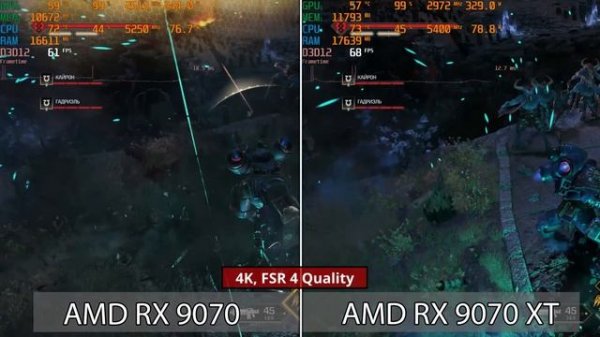 Народные ли? Тесты и обзор AMD RX 9070 и RX 9070 XT
