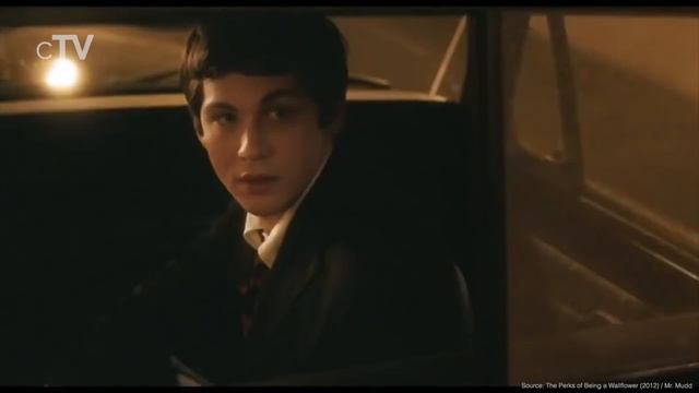 Top 5 Introvert Movies