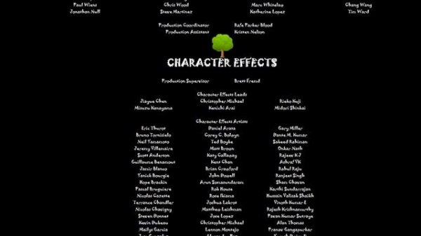 DreamWorks & Toon Boom My Big Big Friend The Big Big Movie 2000 End Credits