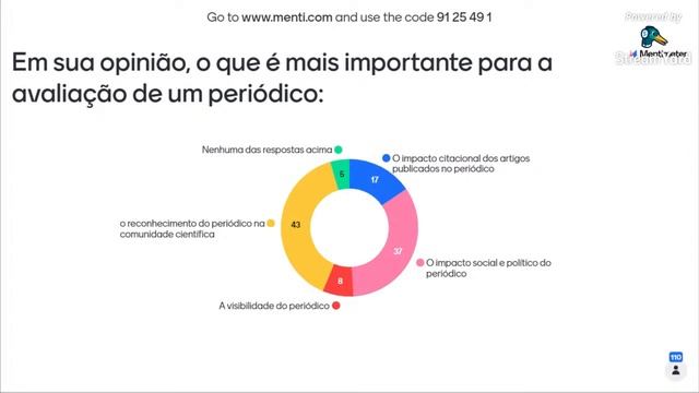 Novos rumos para o Qualis Periódicos? смотреть онлайн