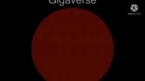 Beyond the Universe Size Comparison