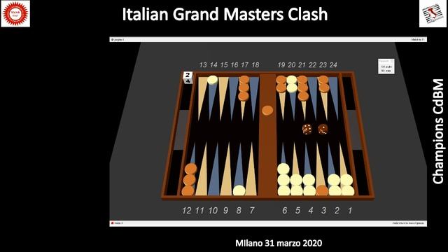 Italian Grand Masters Clash: Carlo Melzi vs Giorgio Castellano смотреть онлайн