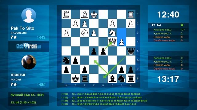 Chess Game Analysis: Pak To Sito - masrur : 0-1 (By ChessFriends.com) смотреть онлайн