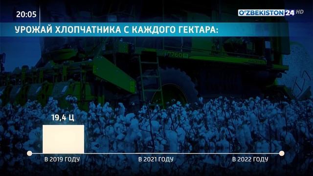 Объявлены «ударные 30 дней» по обеспечению урожайности в регионах смотреть онлайн