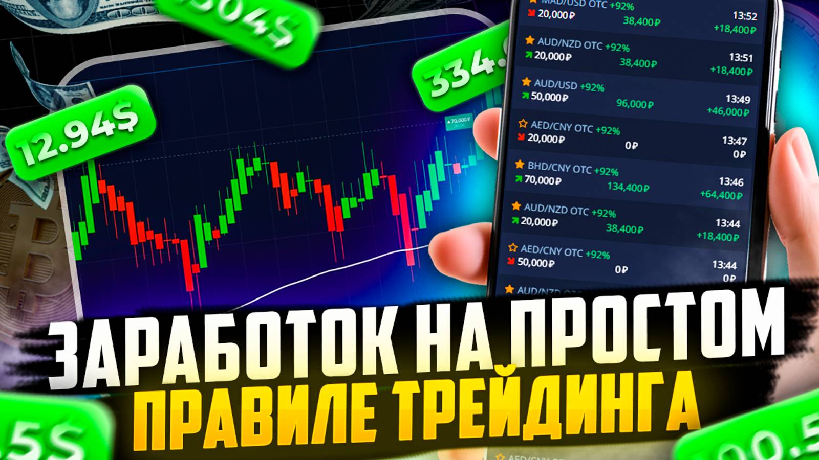ЛУЧШАЯ СТРАТЕГИЯ С ВЫСОКИМ WINRATE. ТРЕЙДИНГ смотреть онлайн