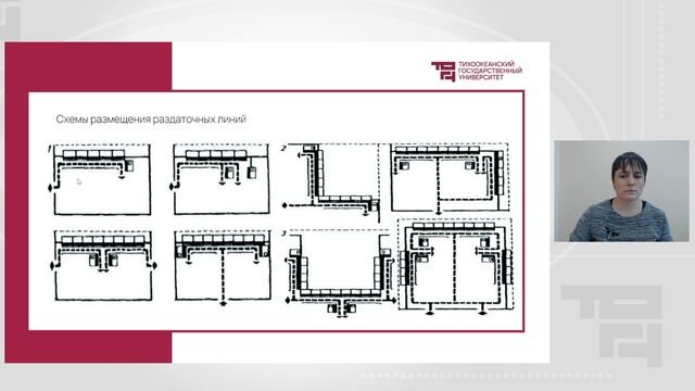 Основы проектирования архитектурно-планировочного решения помещения для посетителей|Тюкавкина И.Л.
