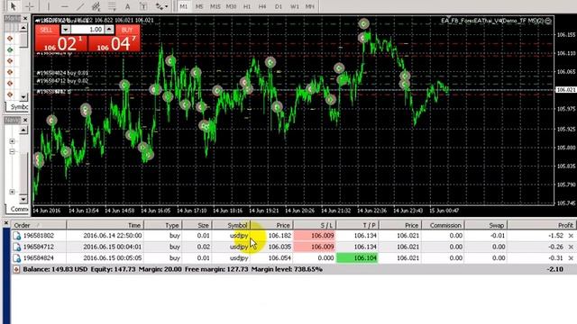 Earn 50 % of you money daily by this amazing Forex EA смотреть онлайн
