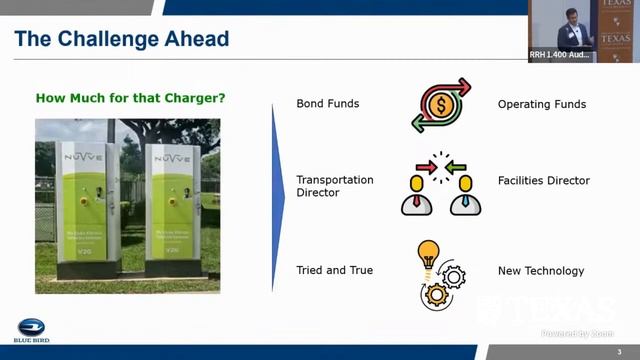 UT Energy Week 2023: Distributed Energy Resources DERs and the Grid смотреть онлайн