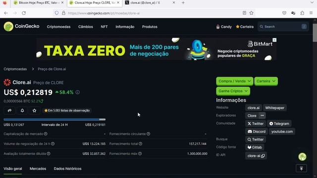 CLORE.AI (CLORE) VAI VOANDO E SEM LIMITES. VALORIZAÇÃO EXPLOSIVA смотреть онлайн