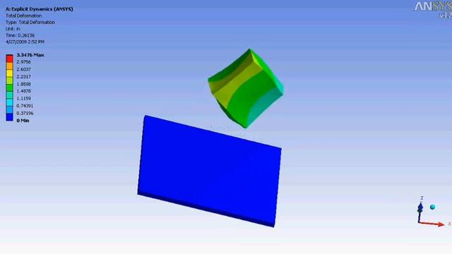 ANSYS Explicit Dynamics - Jello Drop Test