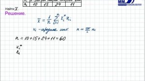 4_40 Элементы математической статистики. Выборочное среднее