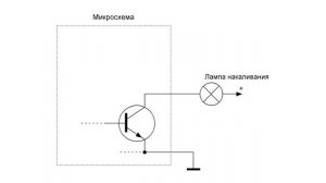 Дешифратор, коротко и понятно! [Электроника для начинающих] DIY, Микросхема