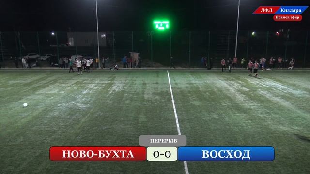НОВО-БУХТА - ВОСХОД. 13-й тур ЛФЛ Кизляра (сезон 2021г.) смотреть онлайн
