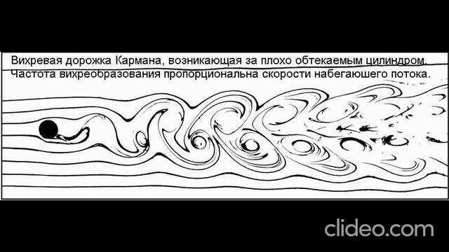Вихревая дорожка Кармана смотреть онлайн