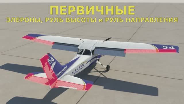 Органы управления  самолетом