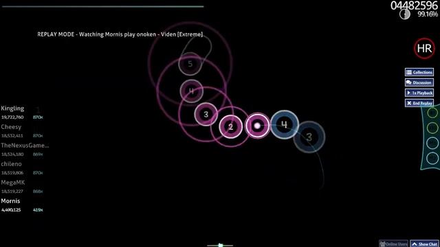 #40 | onoken - Viden [Extreme] +HR FC | 99.59% 525pp смотреть онлайн