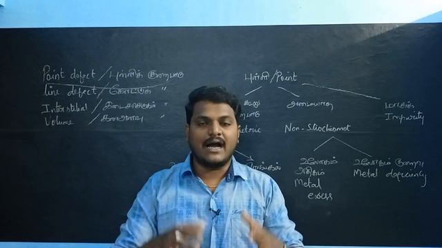 TN 12 | Ln.6 Solid State | Defects in Solids | Bright Academy Prakash смотреть онлайн