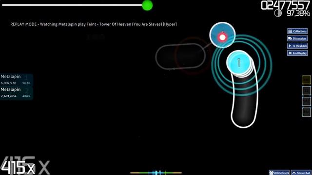 [osu!] Feint - Tower Of Heaven (Your are Slaves) [Hyper, S, 97,63%] смотреть онлайн