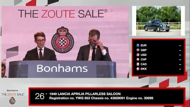 The Bonhams Zoute Sale 2021 смотреть онлайн