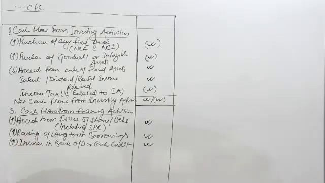 📕 Cash Flow Statement - 3 | Formats (1) | Book - 3 | Class 12 Accounts смотреть онлайн