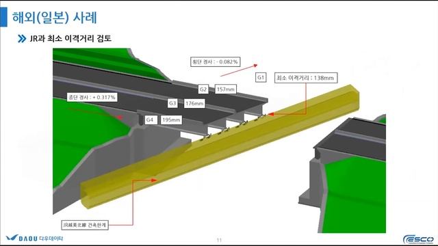 에스코컨설턴트 BIM 사업 소개 - [BIM 활용 터널설계 방안 #1] смотреть онлайн