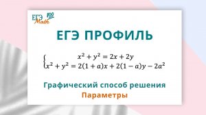 ЕГЭ профиль. Параметры  Графический способ решения