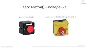 [Курс «Revit API на языке C#»] Классы, методы, свойства и интерфейсы