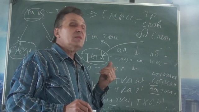 Ткач  Ткань  Нитка