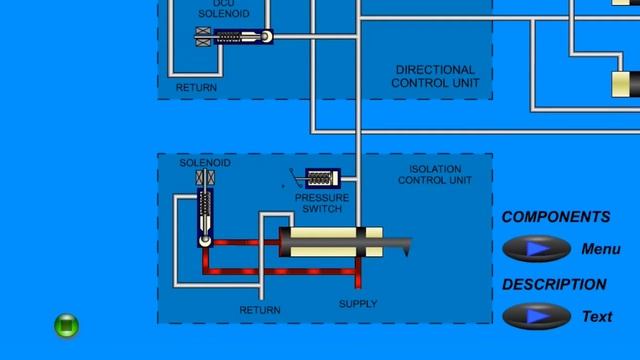 EMB Thrust Reverser Hydraulic Actuation смотреть онлайн