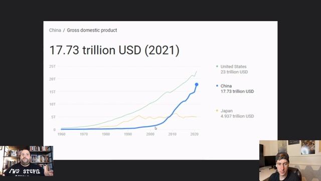 Dr. Michael Burry Calls Out How Massively CHEAP Chinese Stocks Like ALIBABA Have Become! смотреть онлайн