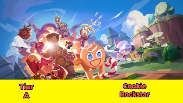 BEST Cookie Run Tower of Adventures Tier List (2024) | All Cookies Ranked From Best To Worse смотреть онлайн