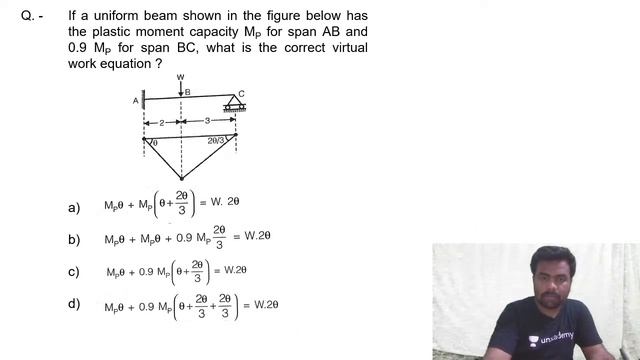200 probable questions of steel structure in AE/JE/PSU-5 | Steel Structure | Kamalakar Pandey смотреть онлайн