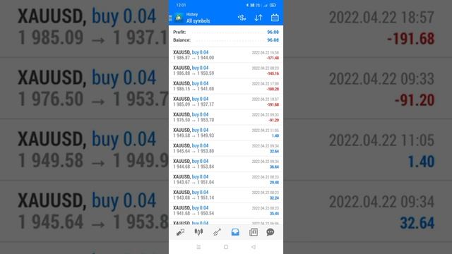 22/04/2022 ka profit with robo WISE EA смотреть онлайн