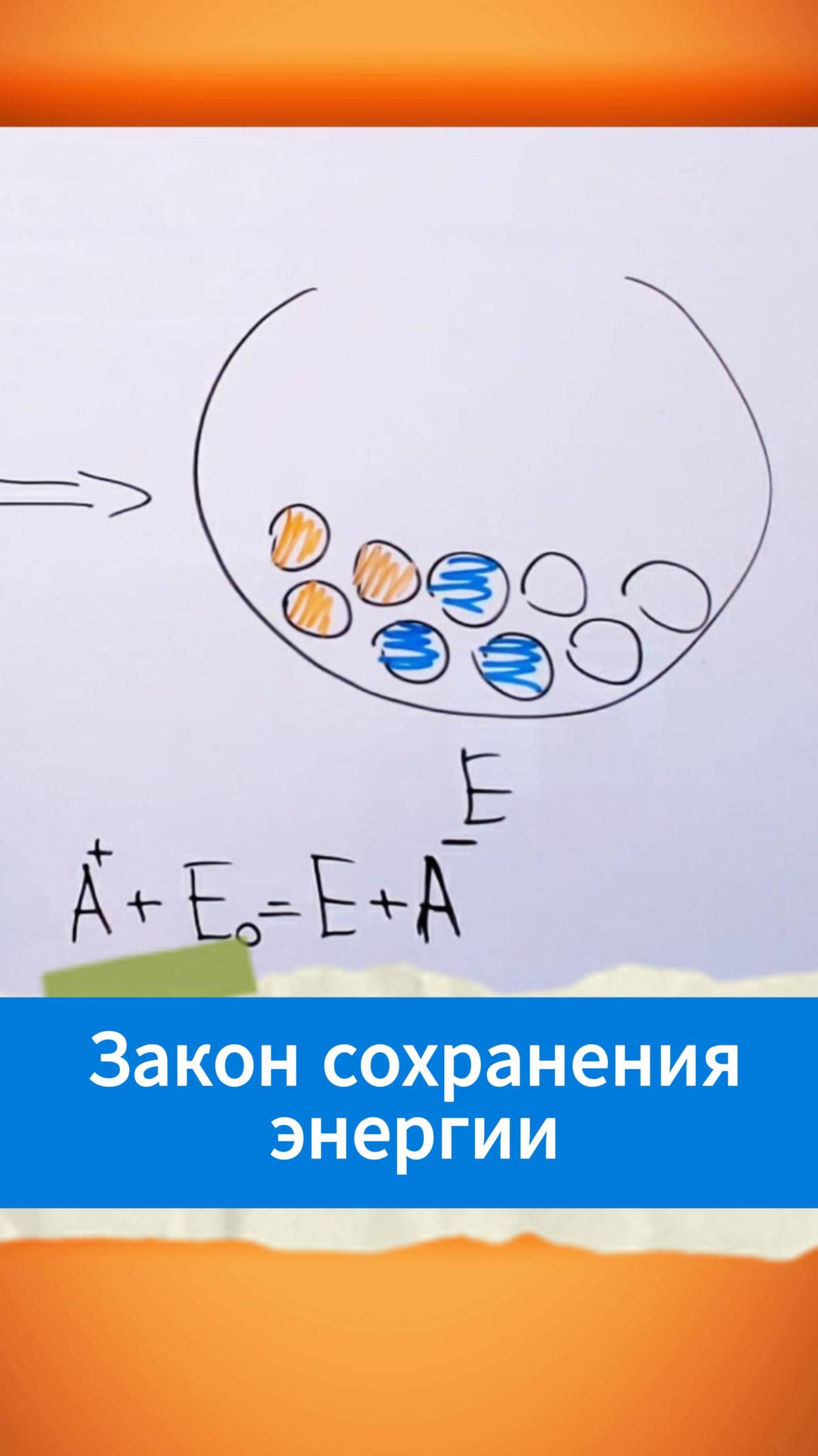 Закон сохранения энергии смотреть онлайн
