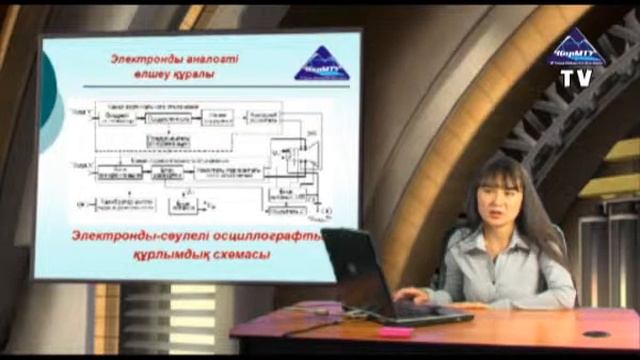 Видеолекция Смагулова К. К смотреть онлайн