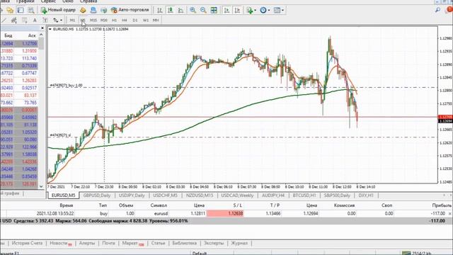 Рисковая сделка на Форекс качелях. Слил и заработал смотреть онлайн