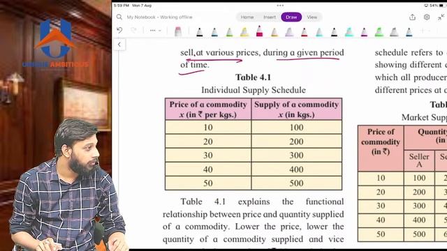12th economics | Chapter 4 | Introduction | Lec ADV. DIPESH SHARMA смотреть онлайн
