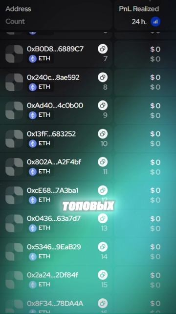 Как трейдеры зарабатывают x30, когда рынок падает? смотреть онлайн